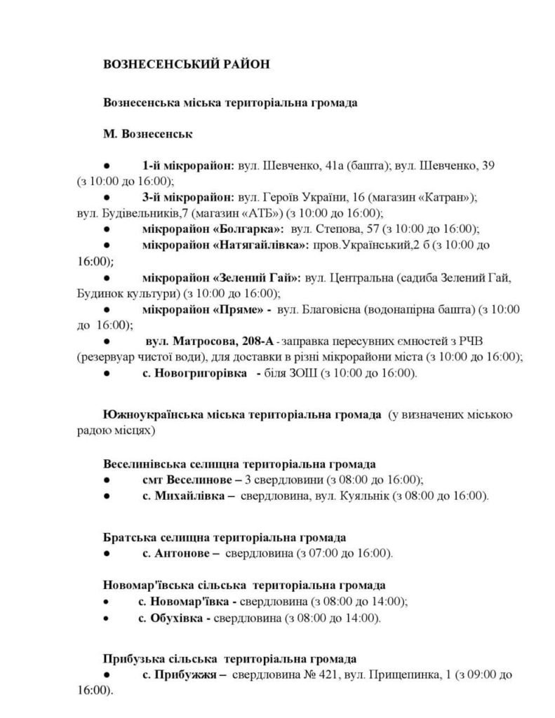 Де в Миколаєві і області точно будуть працювати пункти видачі питної води в разі тривалої відсутності електроенергії (ПЕРЕЛІК) 11