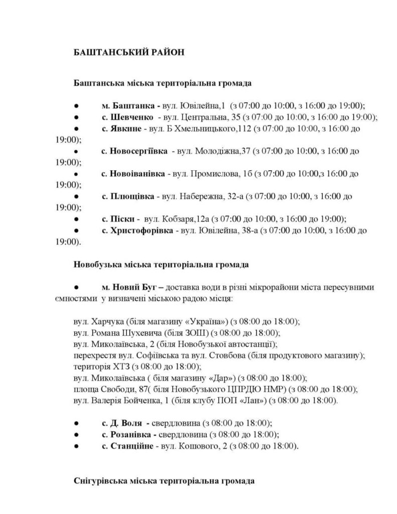 Де в Миколаєві і області точно будуть працювати пункти видачі питної води в разі тривалої відсутності електроенергії (ПЕРЕЛІК) 13