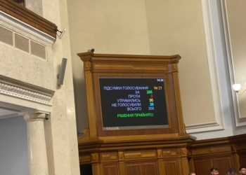 Рада ухвалила Державний бюджет-2023