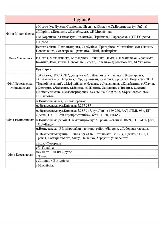Ситуація вимагає: в Миколаївській області введені графіки стабілізаційних відключень електроенергії (ПЕРЕЛІК груп) 17