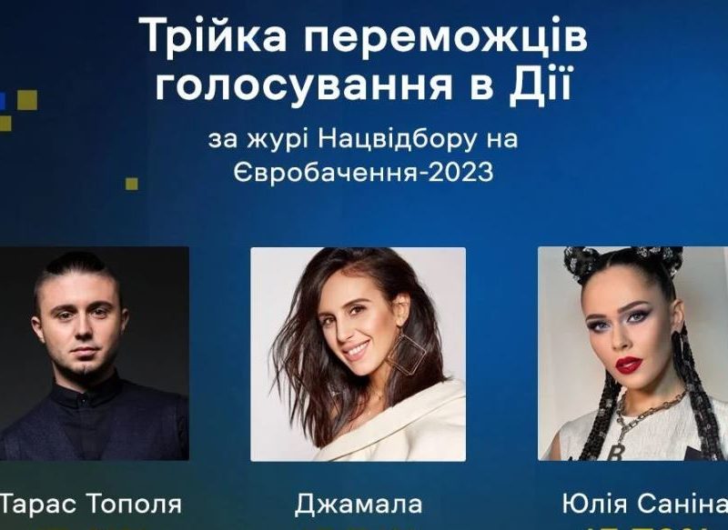 Українці через Дію обрали жюрі для відбору на Євробачення. За кого голосували