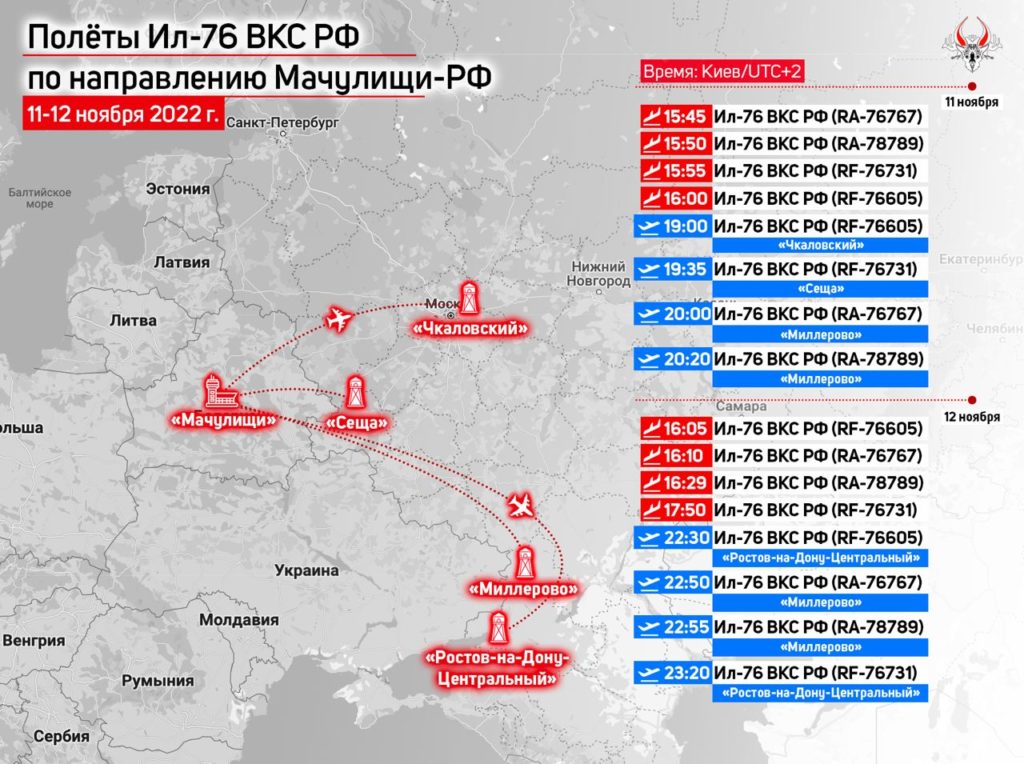 Що возять транспортні Іл-76 з росії в Білорусь і назад? Ймовірно ракети, ймовірно - на Донбас 1