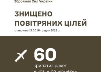 Під час сьогоднішньої масованої ракетної атаки було збито 60 із 76 російських ракет – Залужний