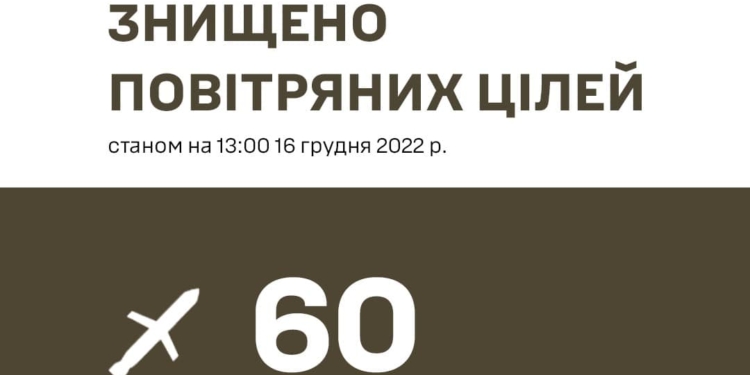 Під час сьогоднішньої масованої ракетної атаки було збито 60 із 76 російських ракет – Залужний