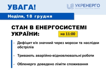 Обсяги споживання електрики в Україні збільшились, при перевищенні лімітів будуть застосовувати аварійні відключення – Укренерго