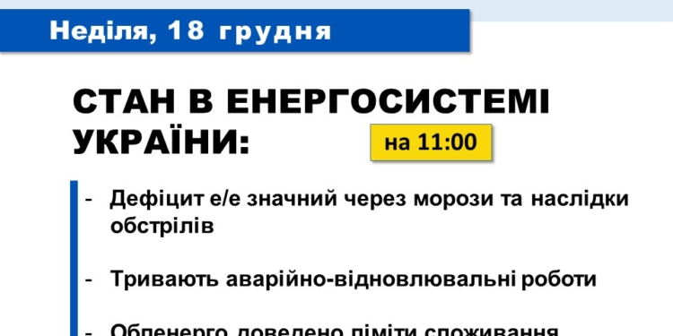 Обсяги споживання електрики в Україні збільшились, при перевищенні лімітів будуть застосовувати аварійні відключення – Укренерго