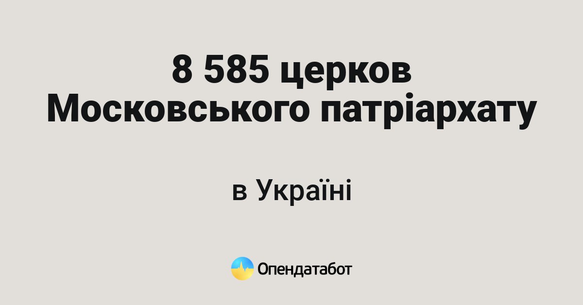 В Україні – майже 8,8 тисяч церков московського патріархату. На Миколаївщині таких 196
