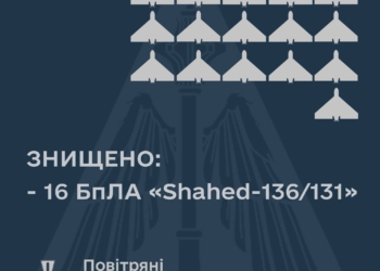 Нічна атака «Шахедів»: знищено 16 з 16 ворожих ударних безпілотників