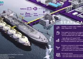 Siemens пропонує плавучі електростанції для Миколаєва, Одеси та Ізмаїла (ФОТО)