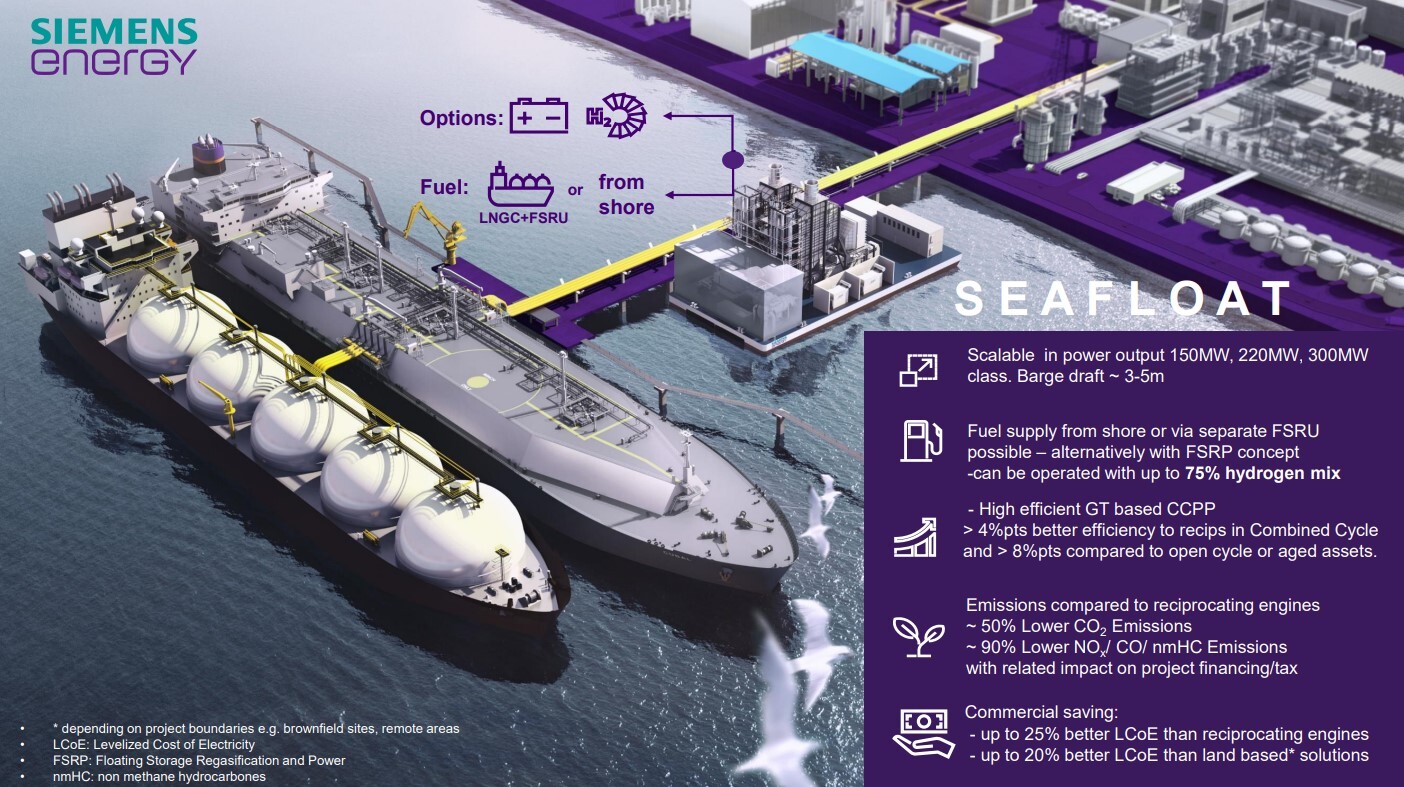 Siemens пропонує плавучі електростанції для Миколаєва, Одеси та Ізмаїла (ФОТО)