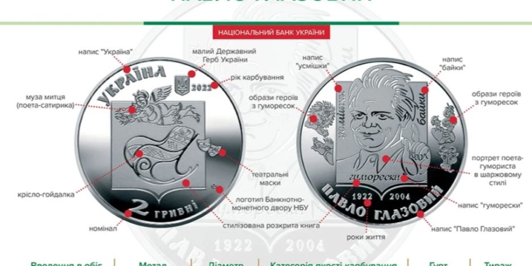 Нацбанк ввів в обіг “смішну” монету (ФОТО)