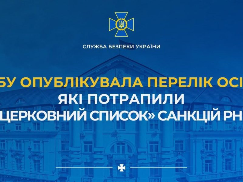 СБУ опублікувала повний «церковний список» санкцій РНБО
