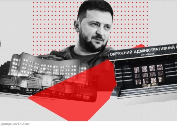 Кінець “Вовчої зграї”. Рада ліквідувала ОАСК, але відкрила шлях до узурпації КСУ. Що далі?