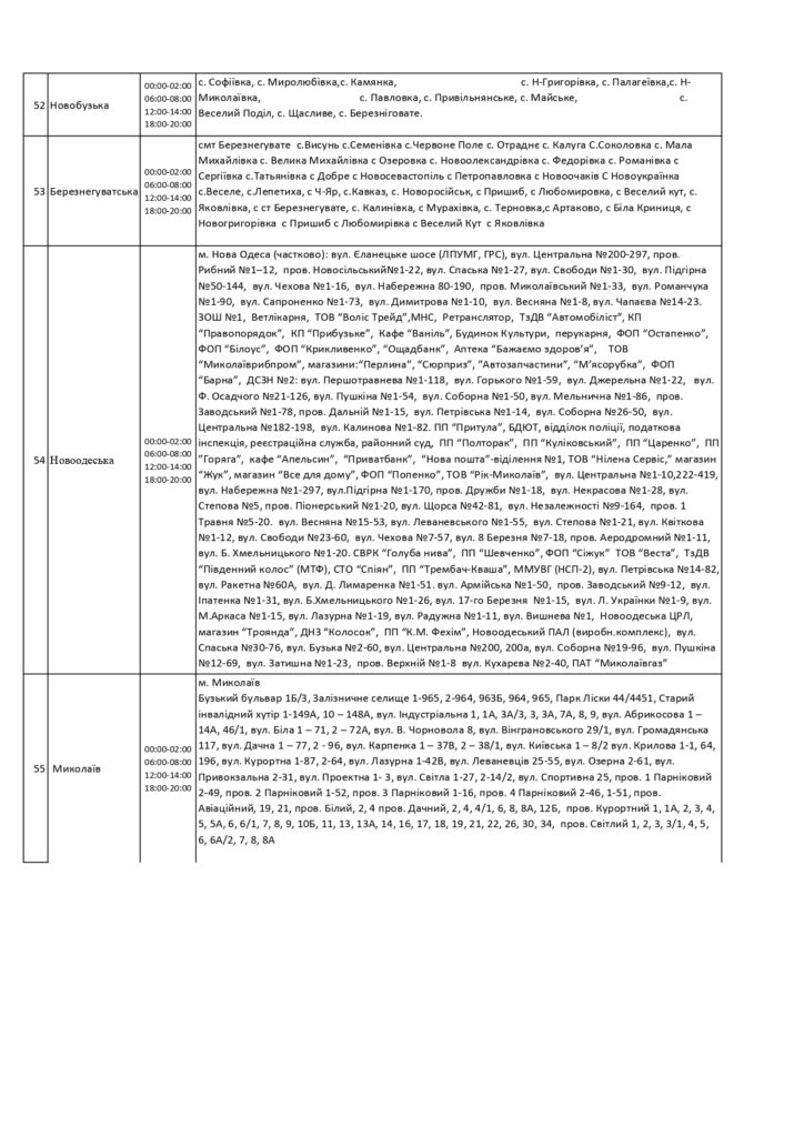 Погодинний графік вімкнення електроенергії в Миколаївській области 12