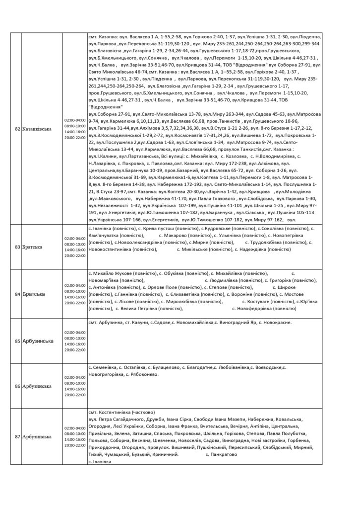 Погодинний графік вімкнення електроенергії в Миколаївській области 22