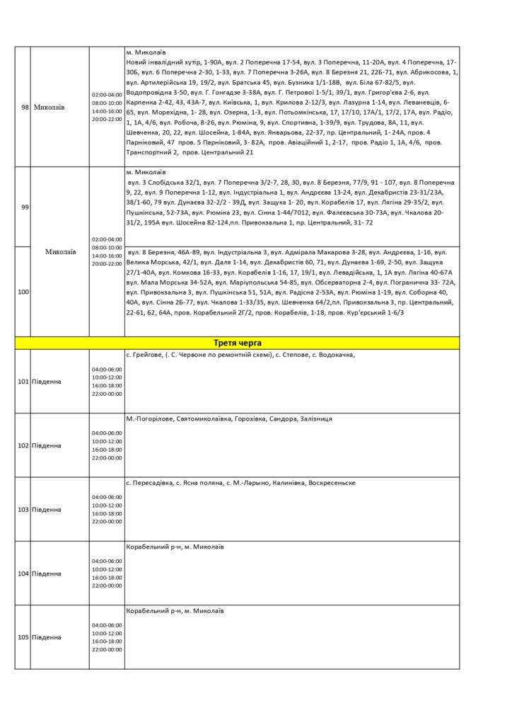 Погодинний графік вімкнення електроенергії в Миколаївській области 30