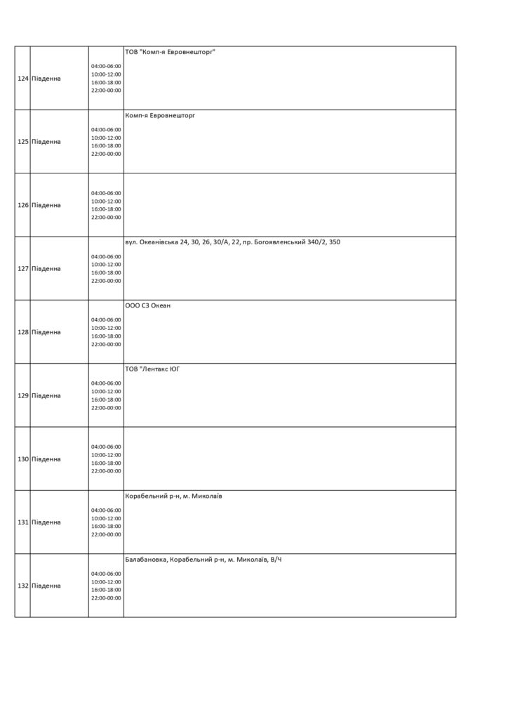 Погодинний графік вімкнення електроенергії в Миколаївській области 36