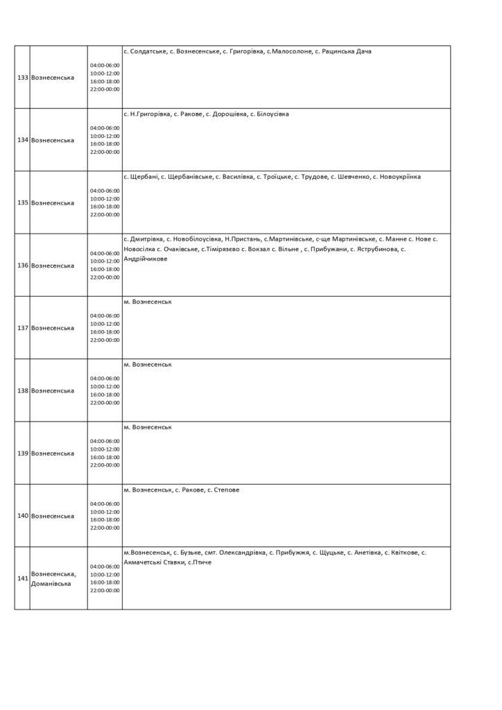 Погодинний графік вімкнення електроенергії в Миколаївській области 38