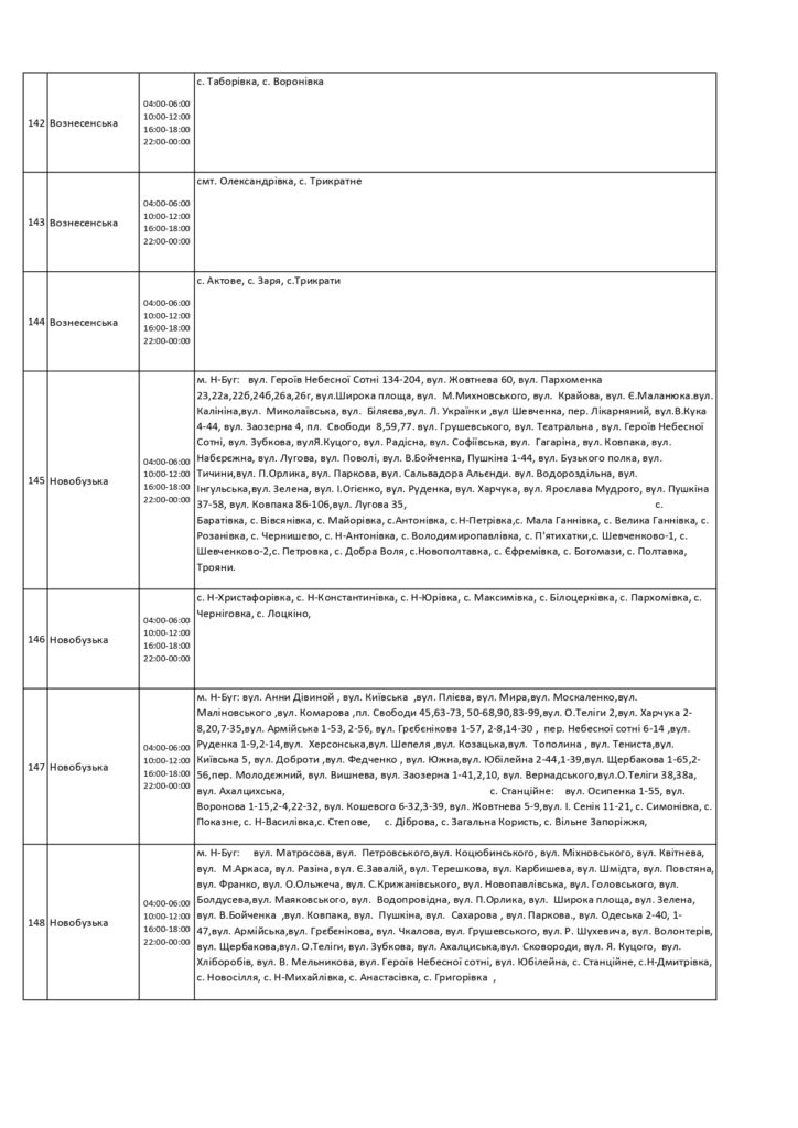 Погодинний графік вімкнення електроенергії в Миколаївській области 40