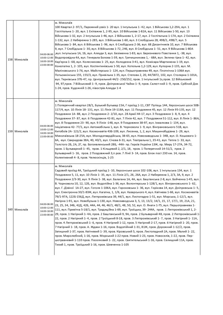 Погодинний графік вімкнення електроенергії в Миколаївській области 44