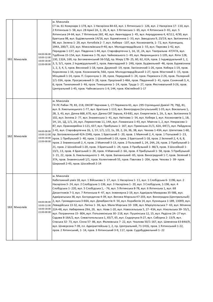 Погодинний графік вімкнення електроенергії в Миколаївській области 46