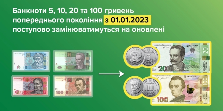 Нацбанк почав поступово виводити з обігу банкноти номіналами 5, 10, 20 та 100 гривень зразків 2003–2007 років. І кудись бігти, щоб їх обміняти, не треба