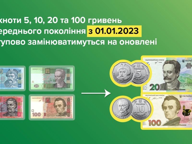 Нацбанк почав поступово виводити з обігу банкноти номіналами 5, 10, 20 та 100 гривень зразків 2003–2007 років. І кудись бігти, щоб їх обміняти, не треба