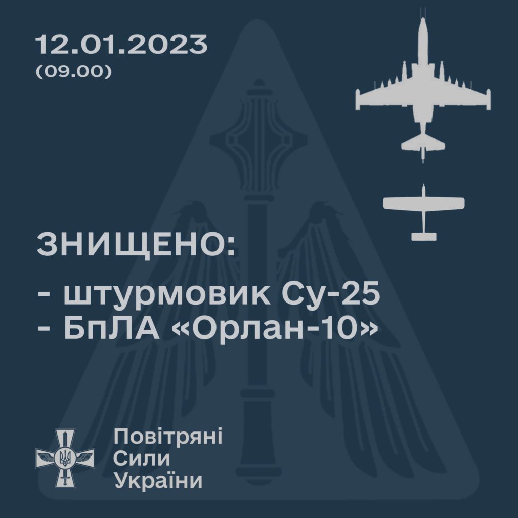Знищено ворожі штурмовик Су-25 та БпЛА «Орлан-10» 1