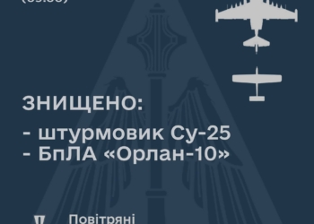 Знищено ворожі штурмовик Су-25 та БпЛА «Орлан-10»