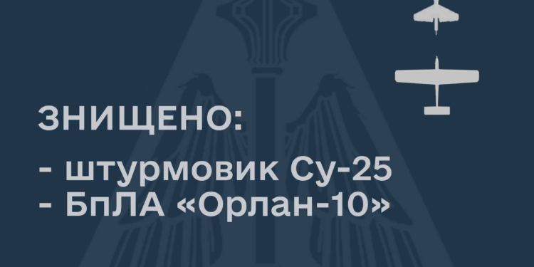 Знищено ворожі штурмовик Су-25 та БпЛА «Орлан-10»