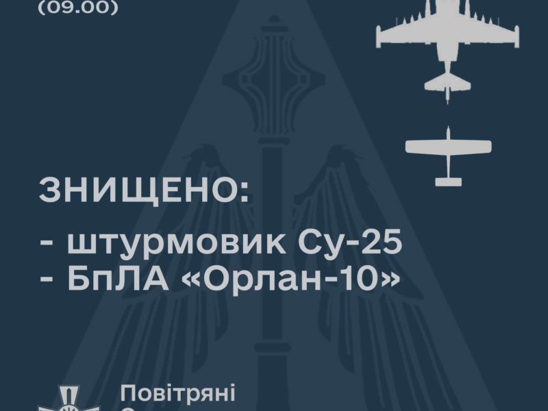 Знищено ворожі штурмовик Су-25 та БпЛА «Орлан-10»