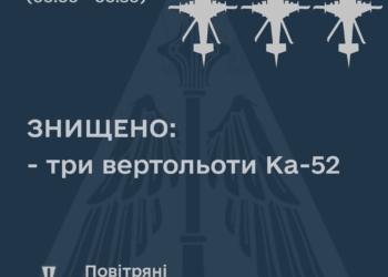 Гарний початок дня: на Сході країни наші захисники за півгодини збили 3 російських гелікоптери