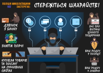 На Миколаївщині двоє жителів Первомайського району віддали шахраям понад 50 тис.грн.