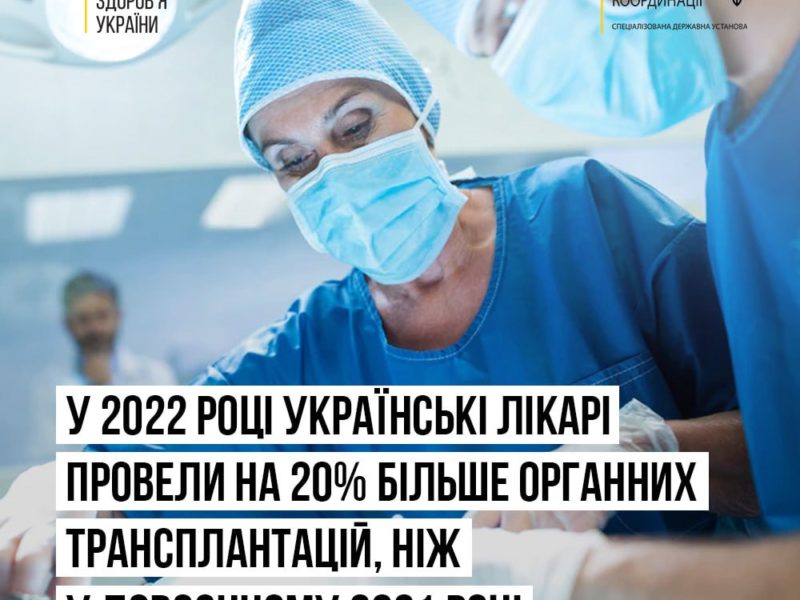 В минулому році в Україні провели на 20% більше трансплантацій, ніж у довоєнному 2021-му