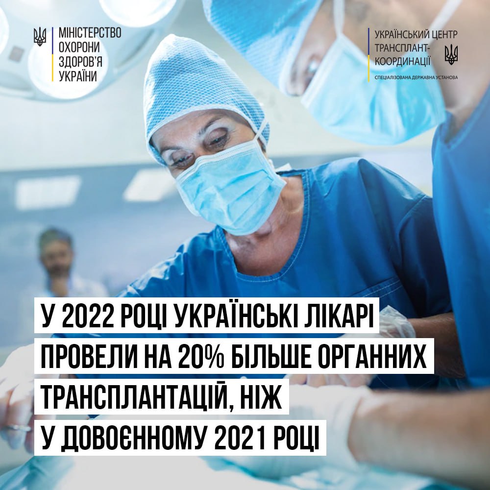 В минулому році в Україні провели на 20% більше трансплантацій, ніж у довоєнному 2021-му 1