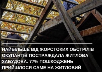 Від російських обстрілів найбільших руйнувань у Миколаєві зазнала житлова забудова. А найбільше пошкоджень цивільних об’єктів – в Інгульському районі