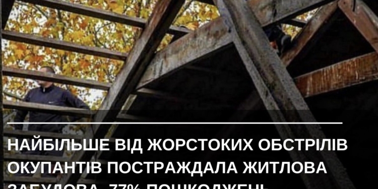Від російських обстрілів найбільших руйнувань у Миколаєві зазнала житлова забудова. А найбільше пошкоджень цивільних об’єктів – в Інгульському районі