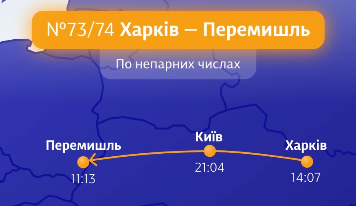 Укрзалізниця призначила ще два поїзди до Польщі – з Харкова та Києва 3