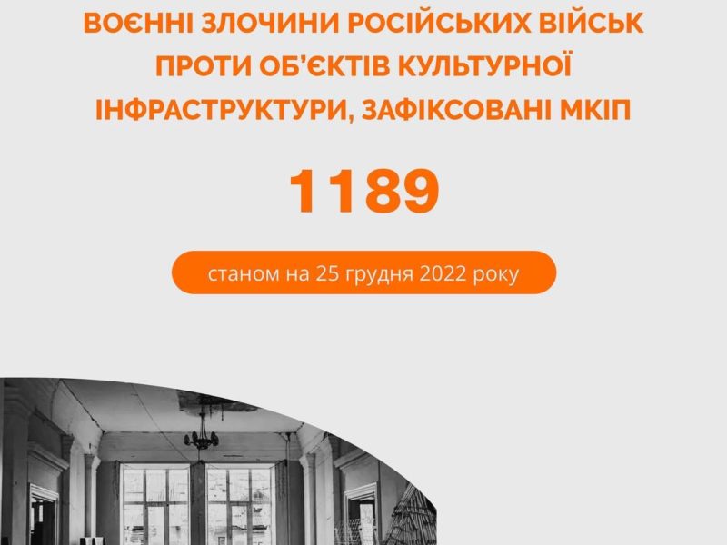 Миколаївщина – на 5-му місці в Україні по кількості пошкоджених російськими обстрілами закладів культури