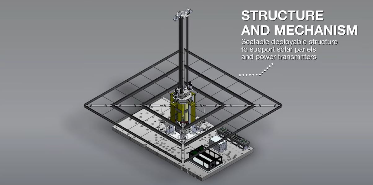 Перший крок до виробництва електроенергії в космосі – на орбіту вивели цікавий апарат (ВІДЕО)