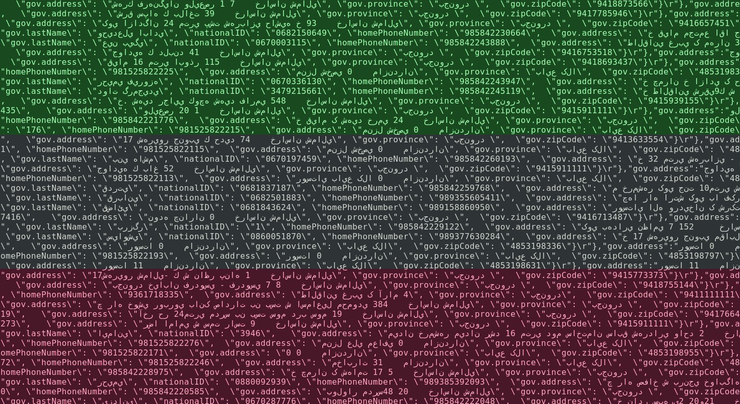 Українські хакери взяли на себе  відповідальність за злам найбільшого мобільного оператора Ірану