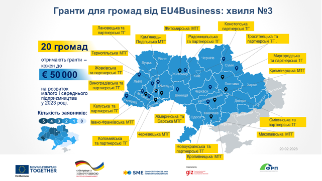 Миколаїв став одним із переможців конкурсу грантів від EU4Business