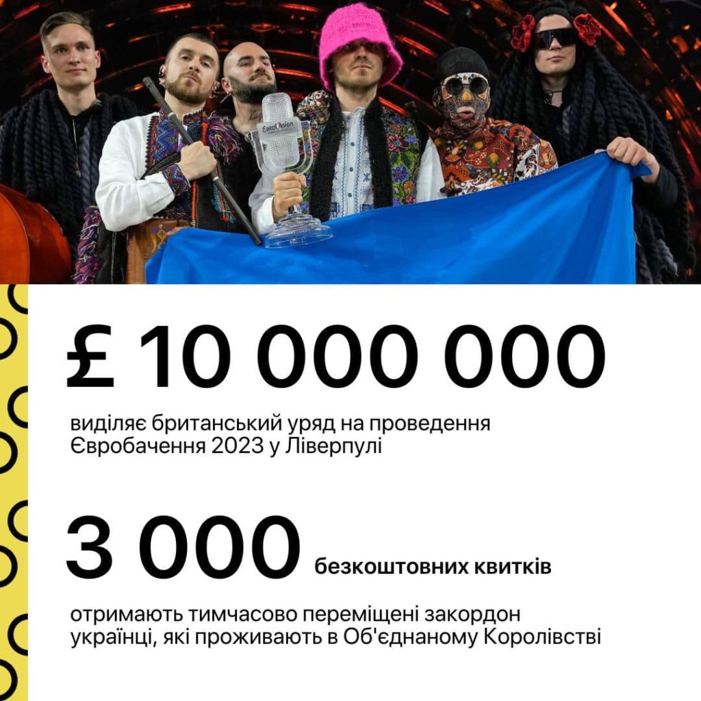 3 тисячі українців, які проживають в Британії, отримають безкоштовні квитки на «Євробачення» 1