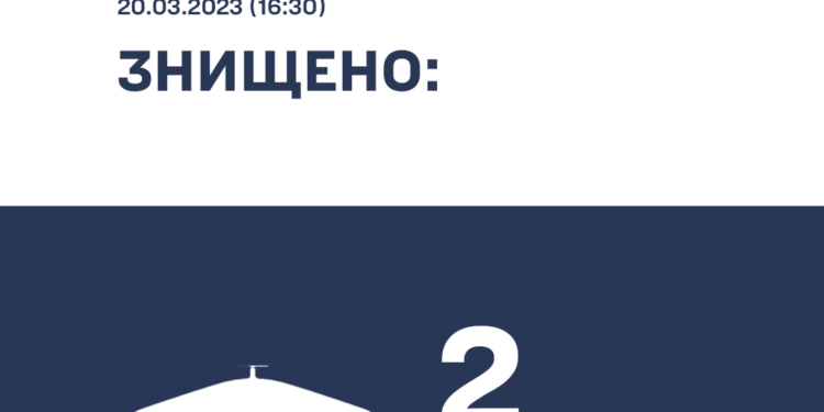 На Миколаївщині сьогодні збито два російських БпЛА “Supercam S350”