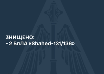 Українська ППО знищила вночі два ворожих дрони