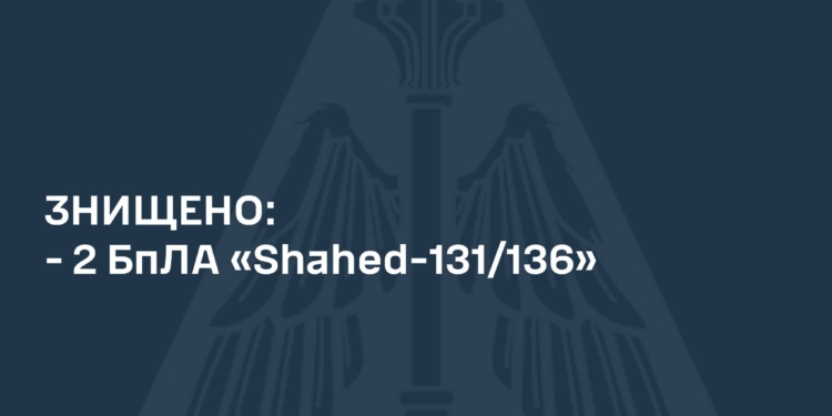 Українська ППО знищила вночі два ворожих дрони