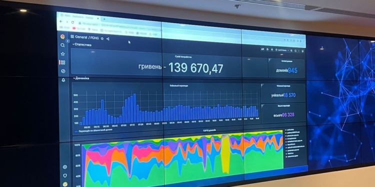 За перший місяць роботи системи Protective DNS на понад 30% зменшились втрати українців від фінансового фішингу