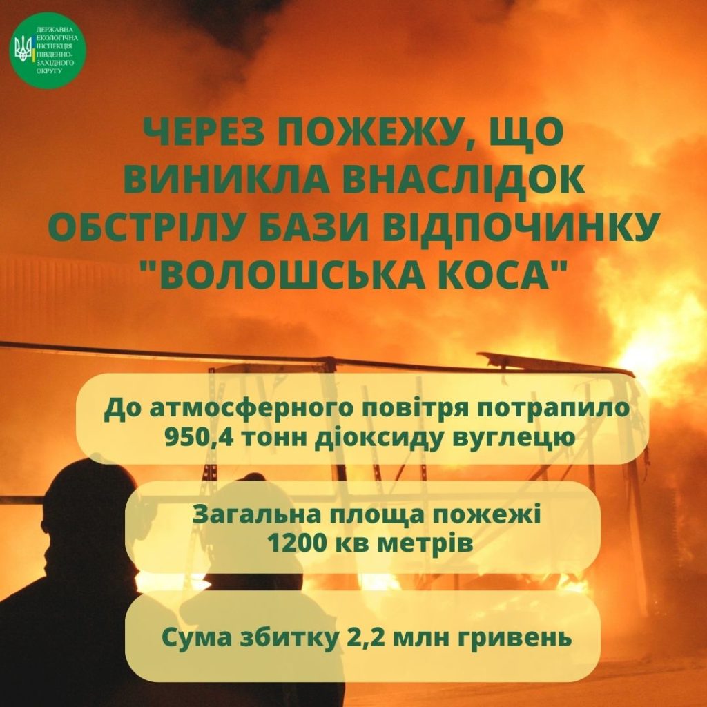 Внаслідок російського обстрілу бази відпочинку поблизу Миколаєва шкода довкіллю перевищила 2 млн.грн. 1