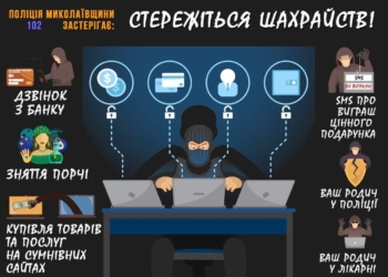 Трьох жительок Миколаївщини шахраї позбавили 87 тис.грн.