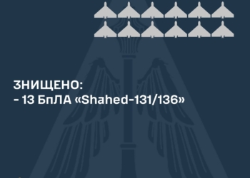 Вночі збито 13 з 15 російських «Шахедів»